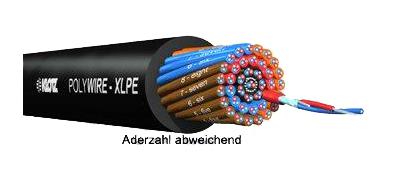 Klotz Polywire PW-04-X 4-paariges Multicore Meterware